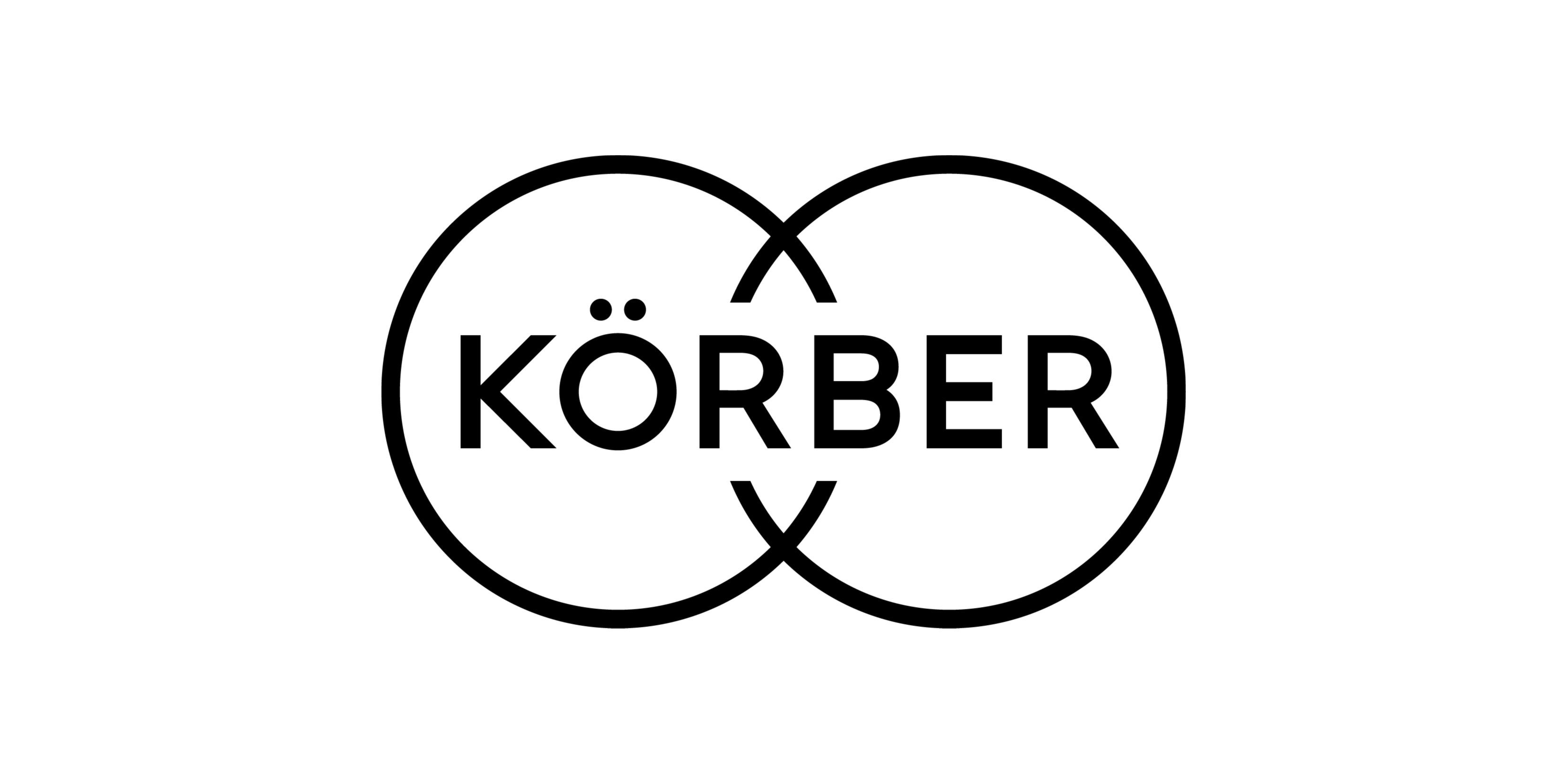 Körber Supply Chain Software